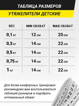 Утяжелители детские SPR 2 шт по 0,25 кг - фото 7866