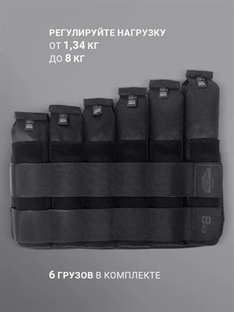 Утяжелители Sproots Premium регулируемые 2 шт по 8 кг (черные) - фото 8321